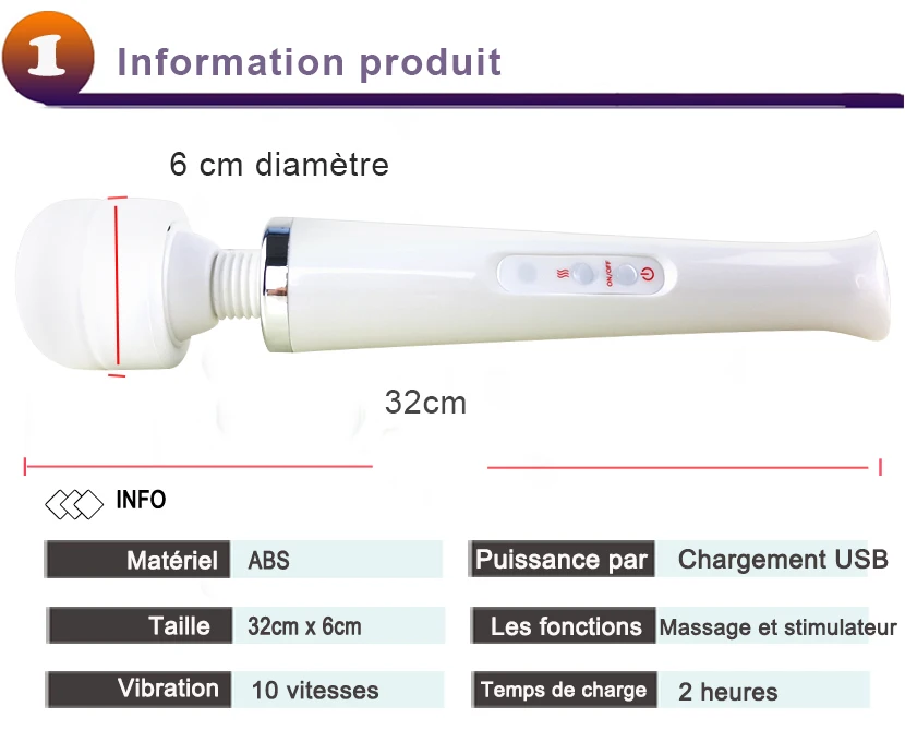 Vibrateurs magiques puissants