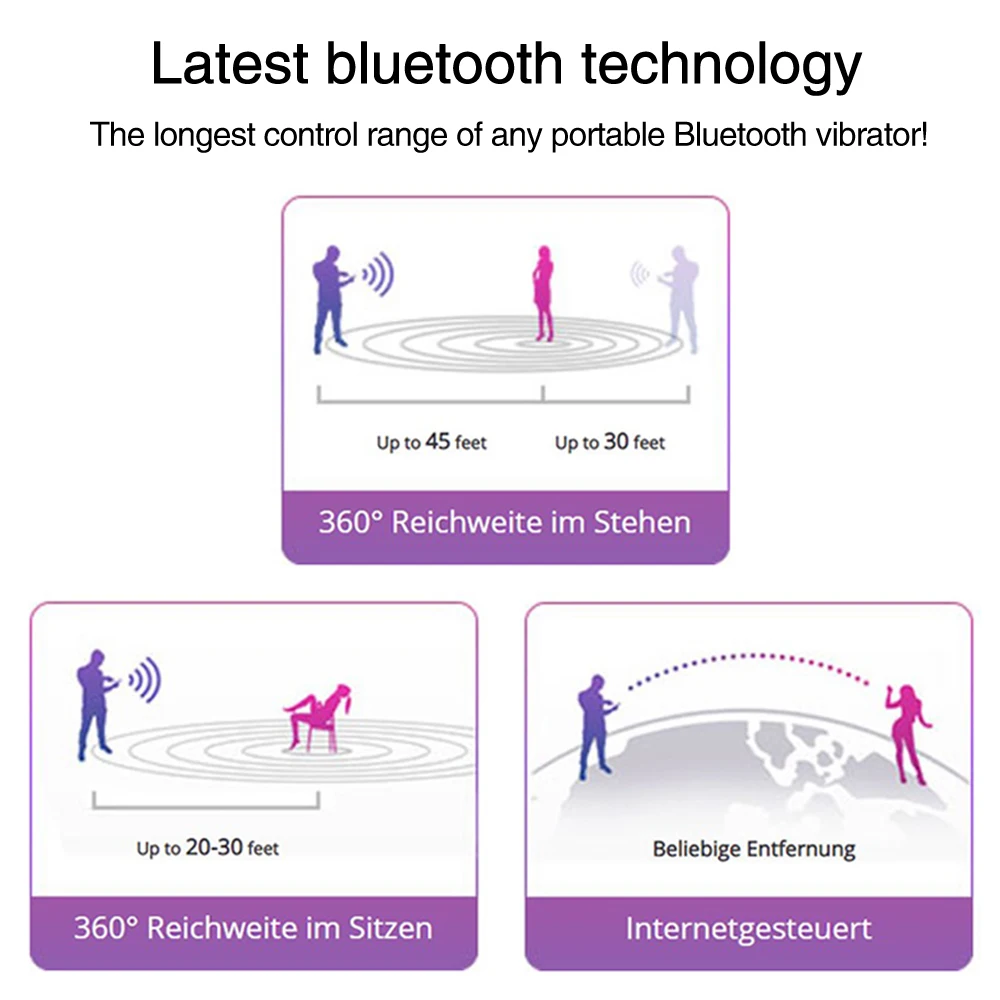 Vibromasseur Bluetooth