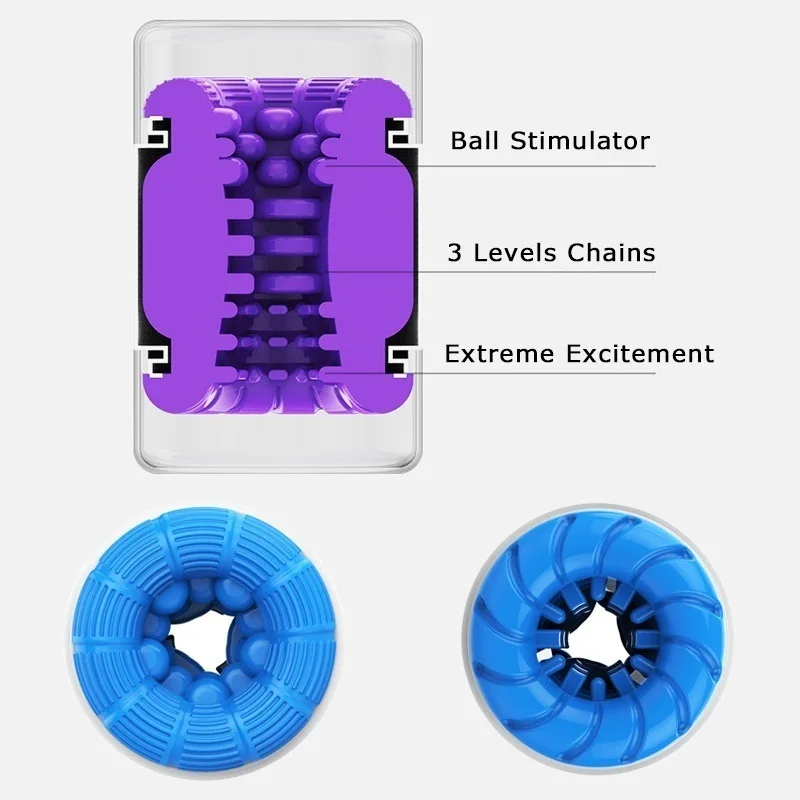 Masturbateur